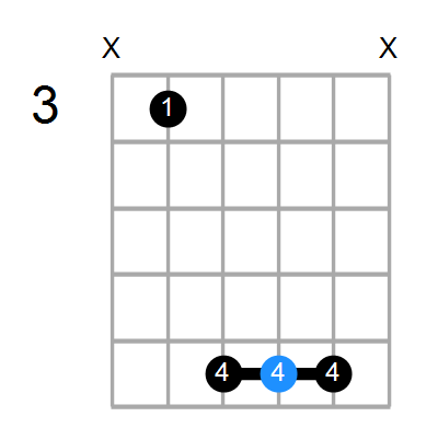 D/C Chord